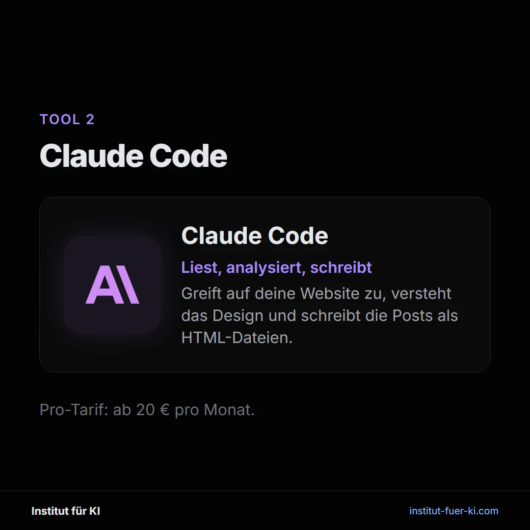 Claude Code liest die Website und schreibt HTML-Posts für LinkedIn